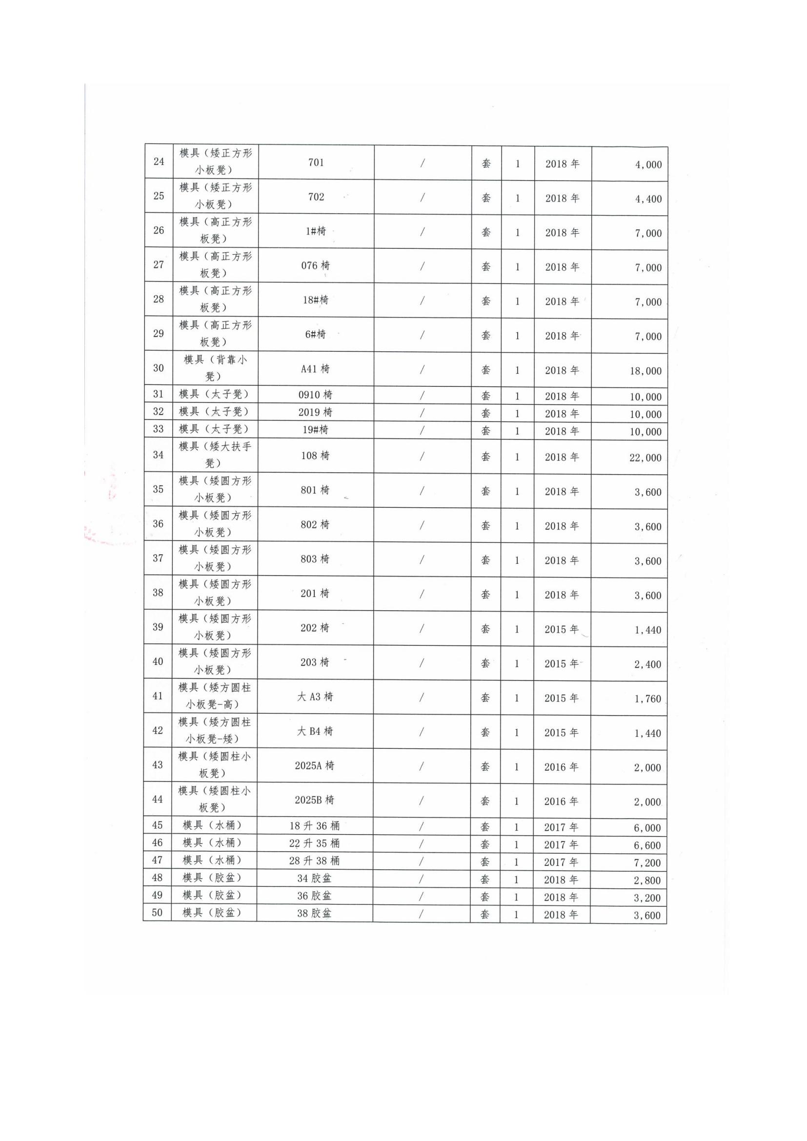 2024-076联合拍卖公告(网络版)_07.jpg