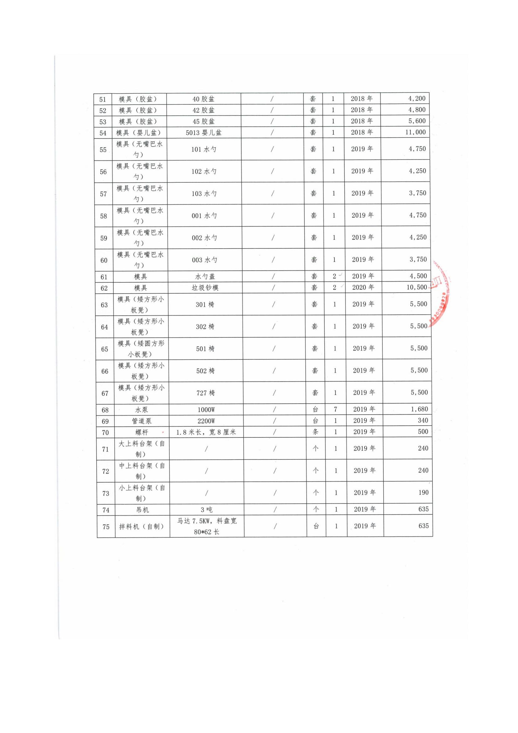 2024-076联合拍卖公告(网络版)_08.jpg