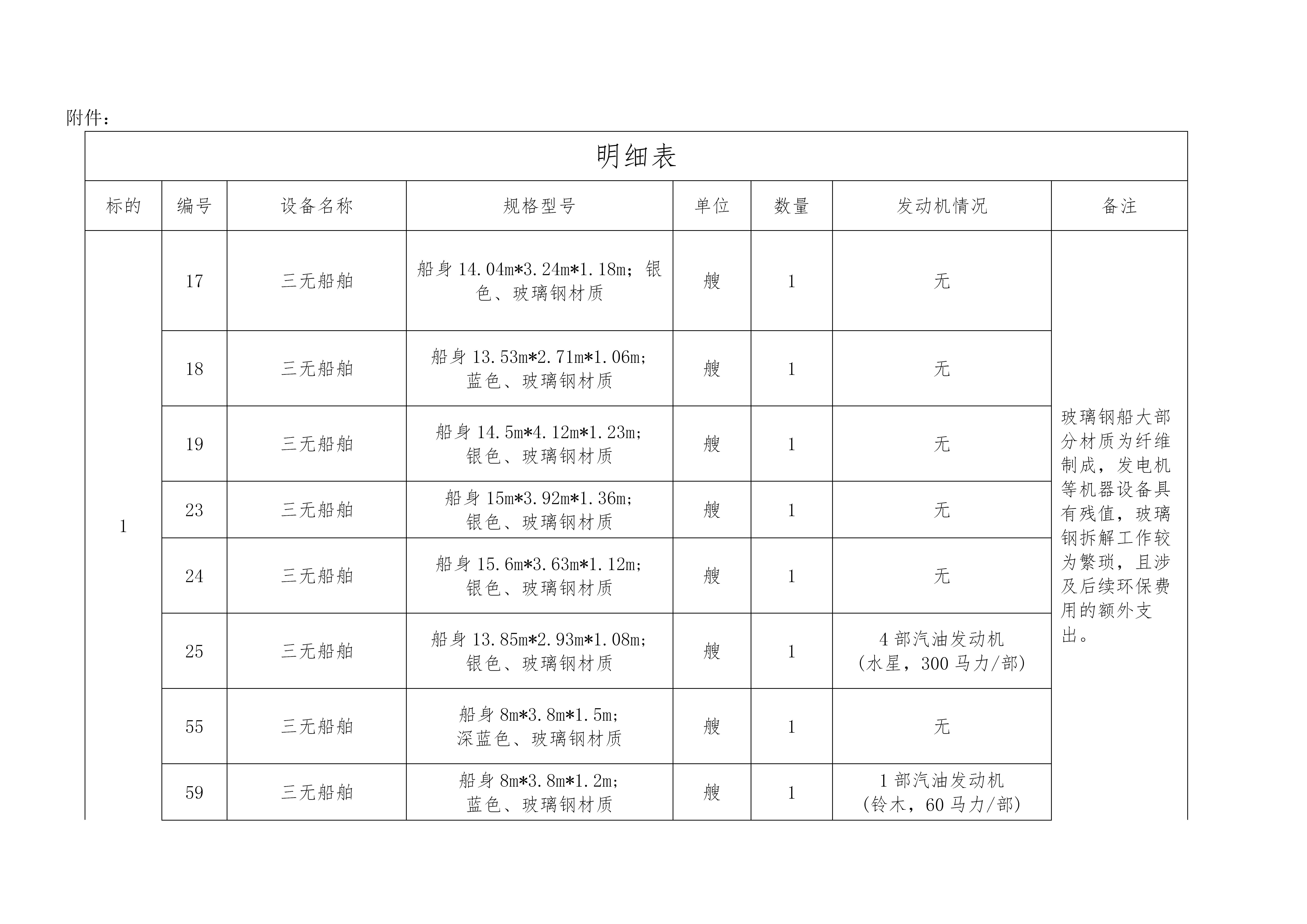 2024-118联合拍卖公告(网络版草稿)83(1)_02.jpg