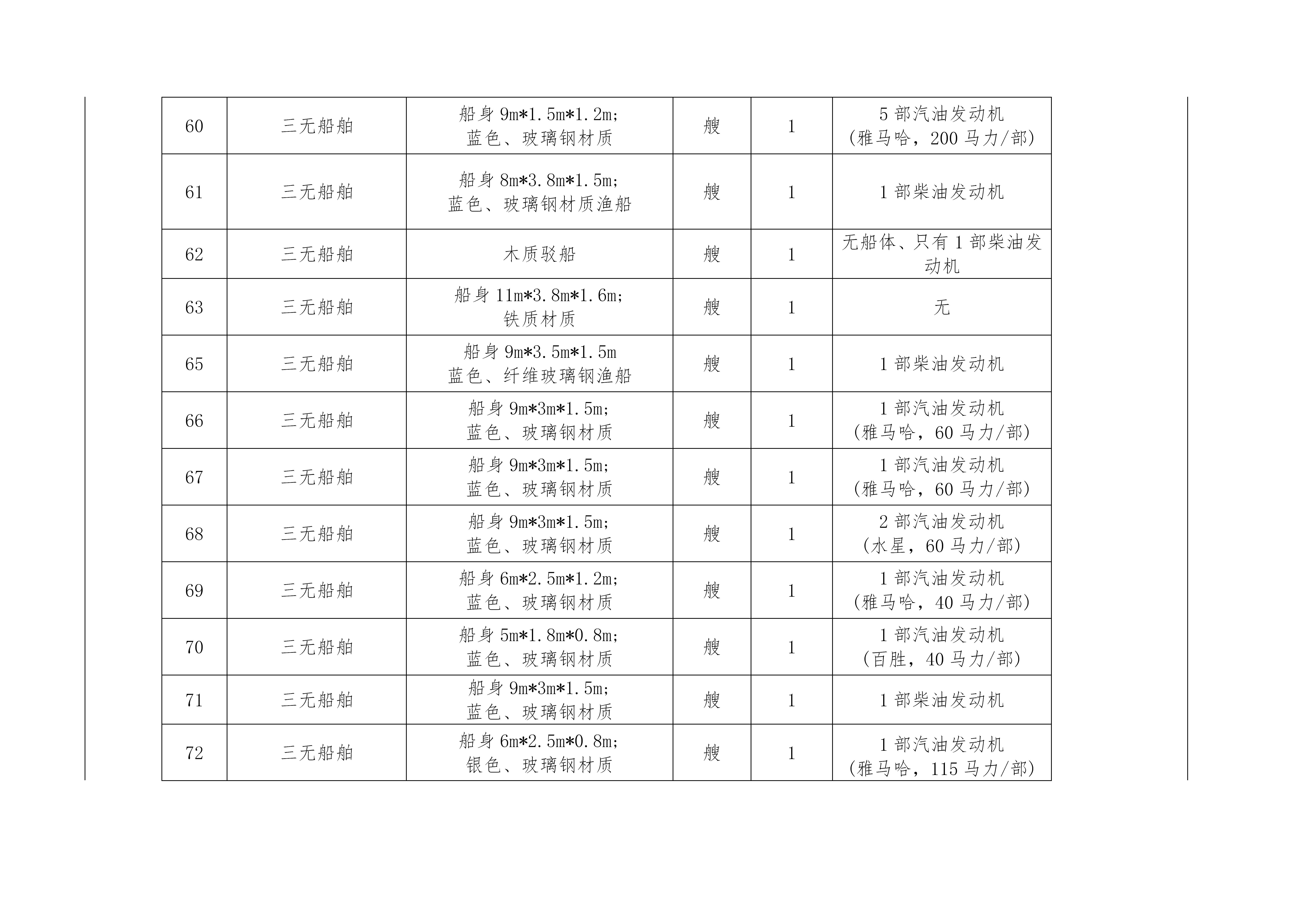 2024-118联合拍卖公告(网络版草稿)83(1)_03.jpg