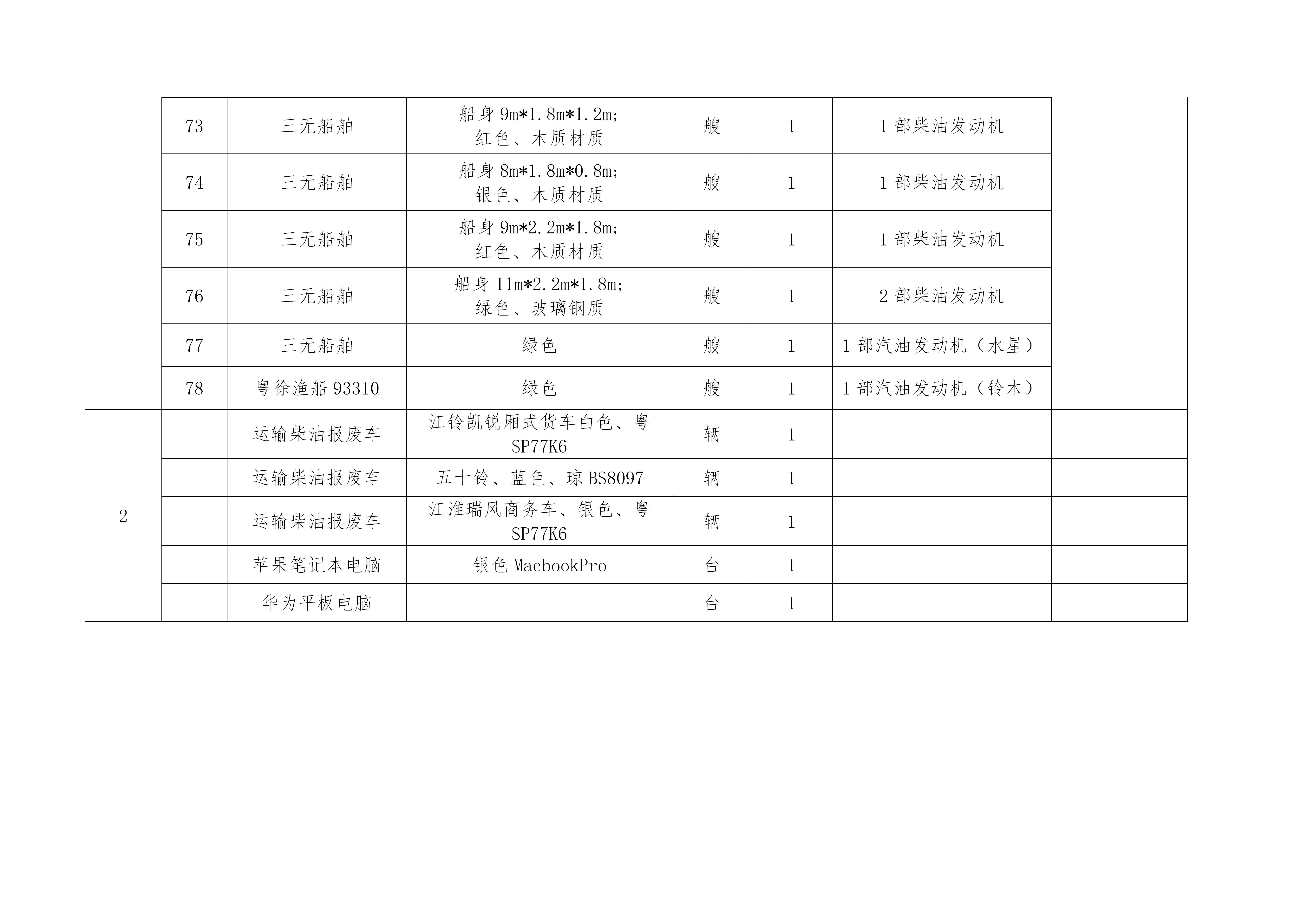 2024-118联合拍卖公告(网络版草稿)83(1)_04.jpg