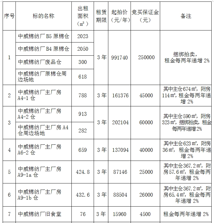 微信截图_20250523160935.png
